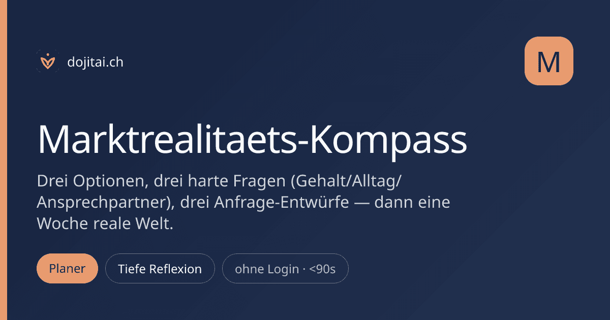 Marktrealitaets-Kompass