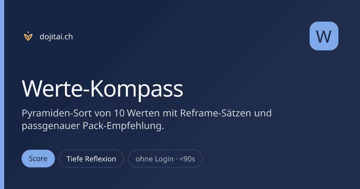 Werte-Kompass