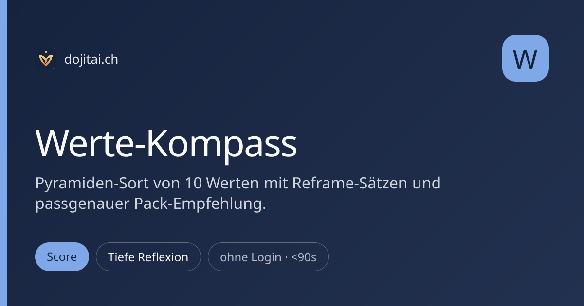Werte-Kompass